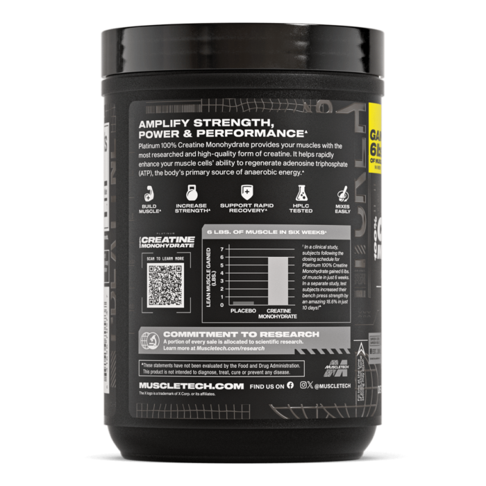 كرياتين مونوهيدرات micronized creatine