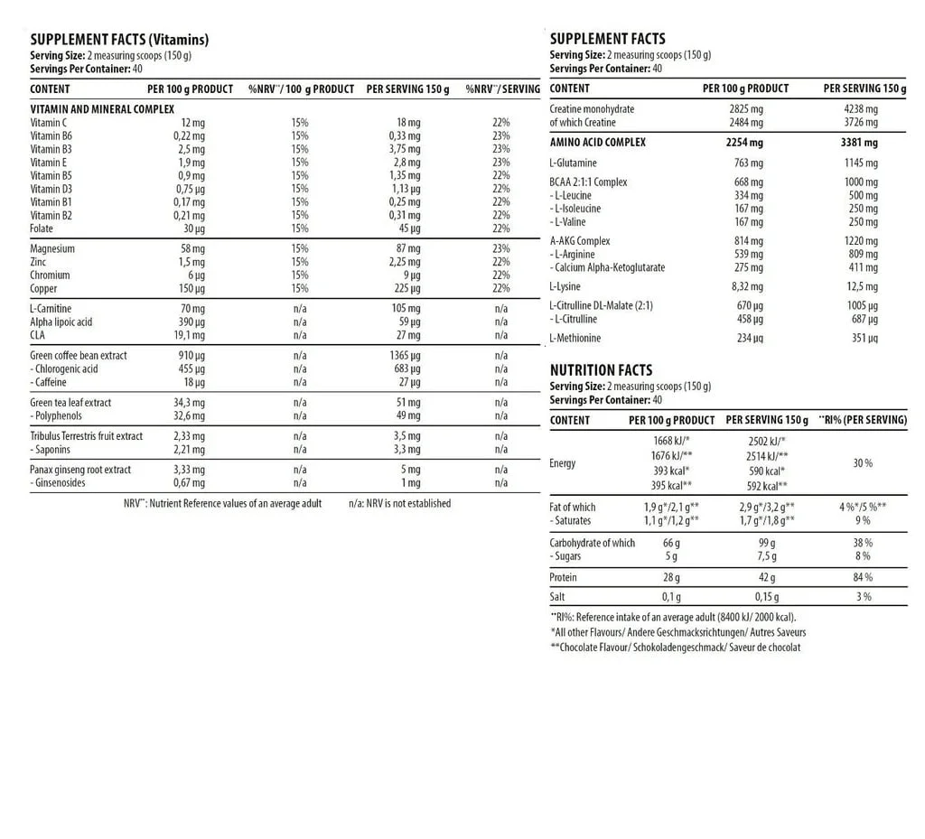 Metabolic Mass Gainer