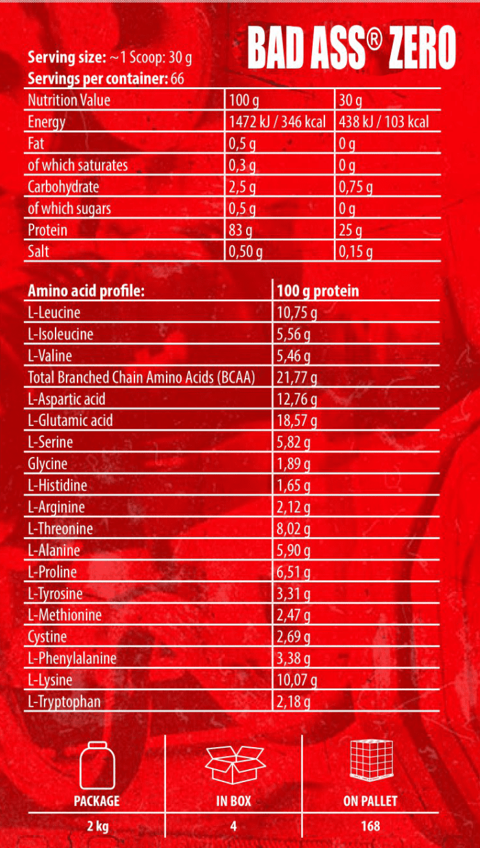 واى ايزوليت