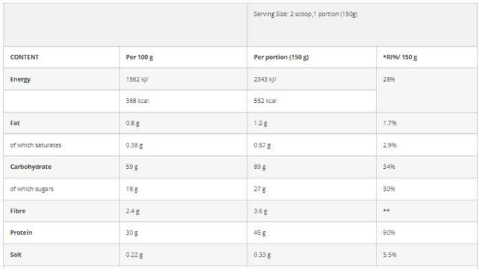ازجارد ماس جينر اكستريم