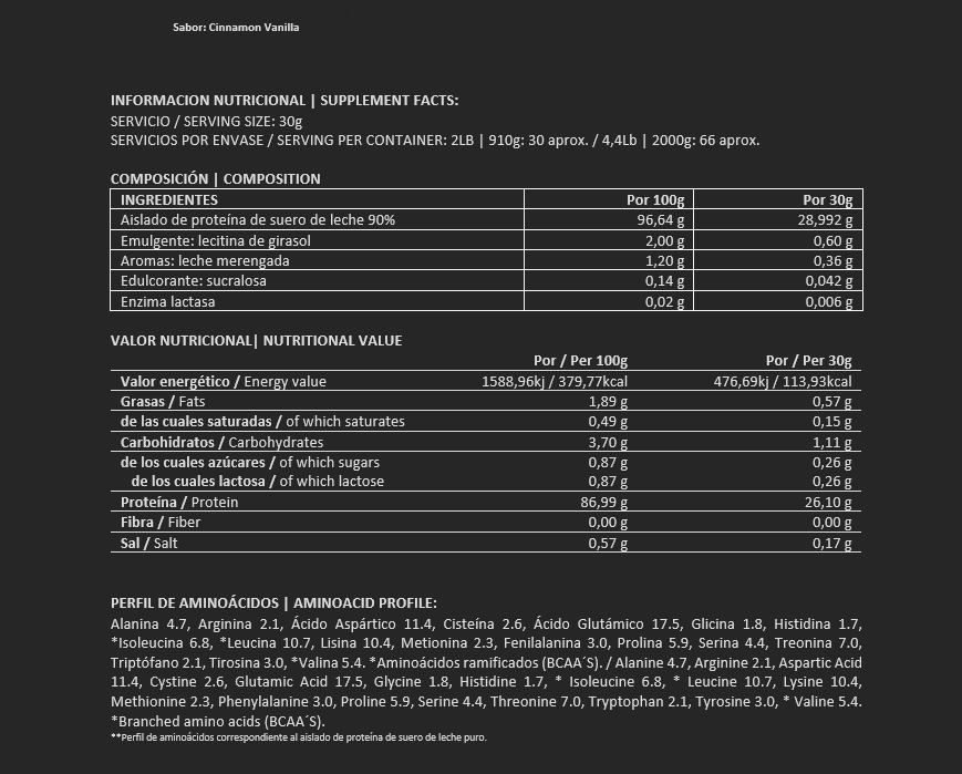 whey isolate whey protein