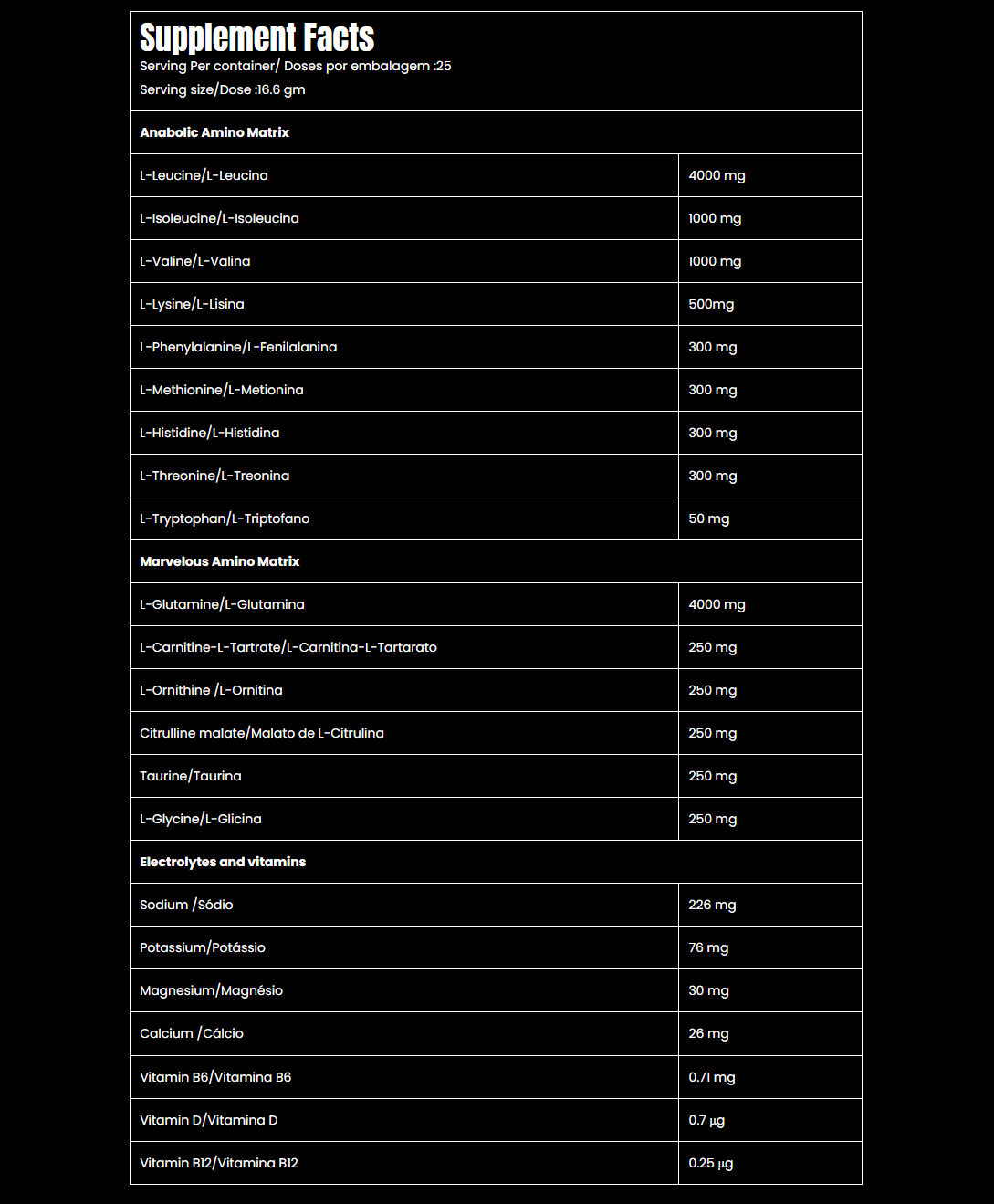 bcaa - eaa - amino acids