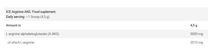 أكسيد النيتريك, ضخ الدم،