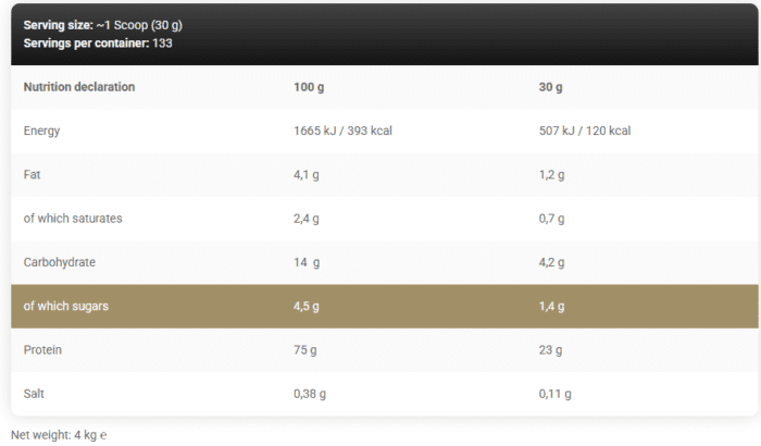 whey protein gold