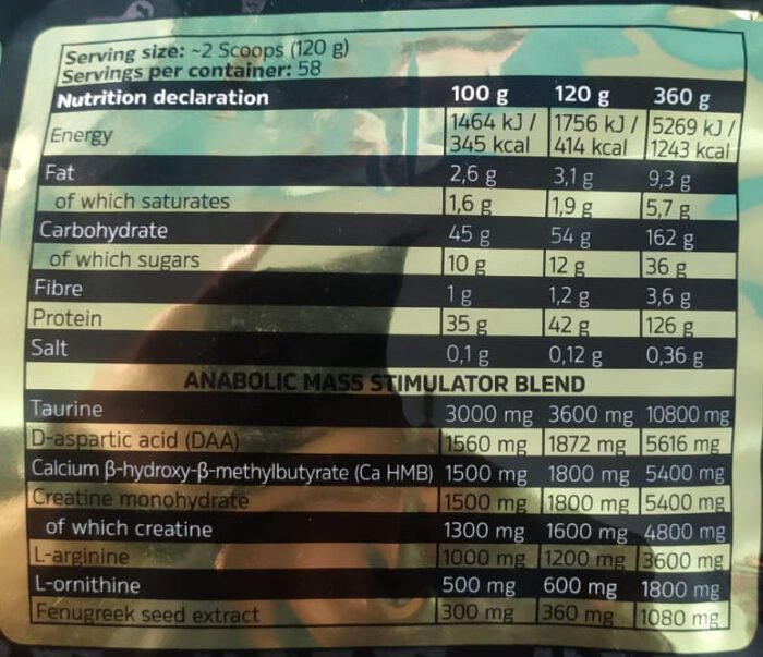 كيفن ليفرون انابوليك ماس