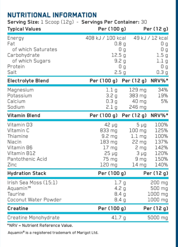 Applied Nutrition Creatine + Hydration 360g كرياتين مع إلكتروليتات
